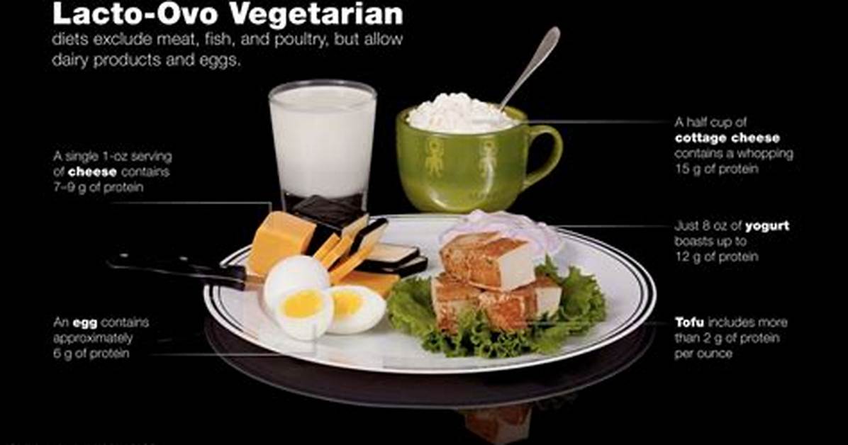 4 Foods Lacto-Ovo Vegetarians Would Never Eat