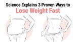 5 Proven Ways for Women to Lose Weight Effectively and Safely