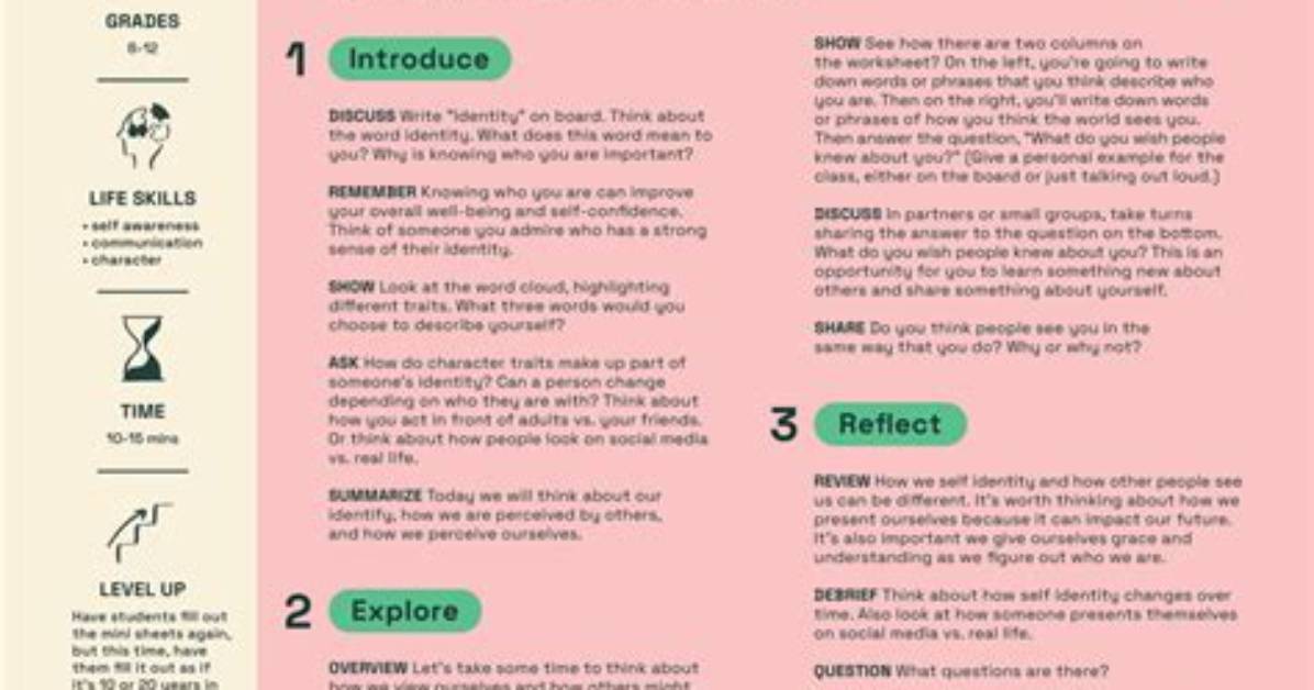 A Comprehensive Exploration of Identity, Life, and Achievements
