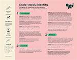 A Comprehensive Exploration of Identity, Life, and Achievements