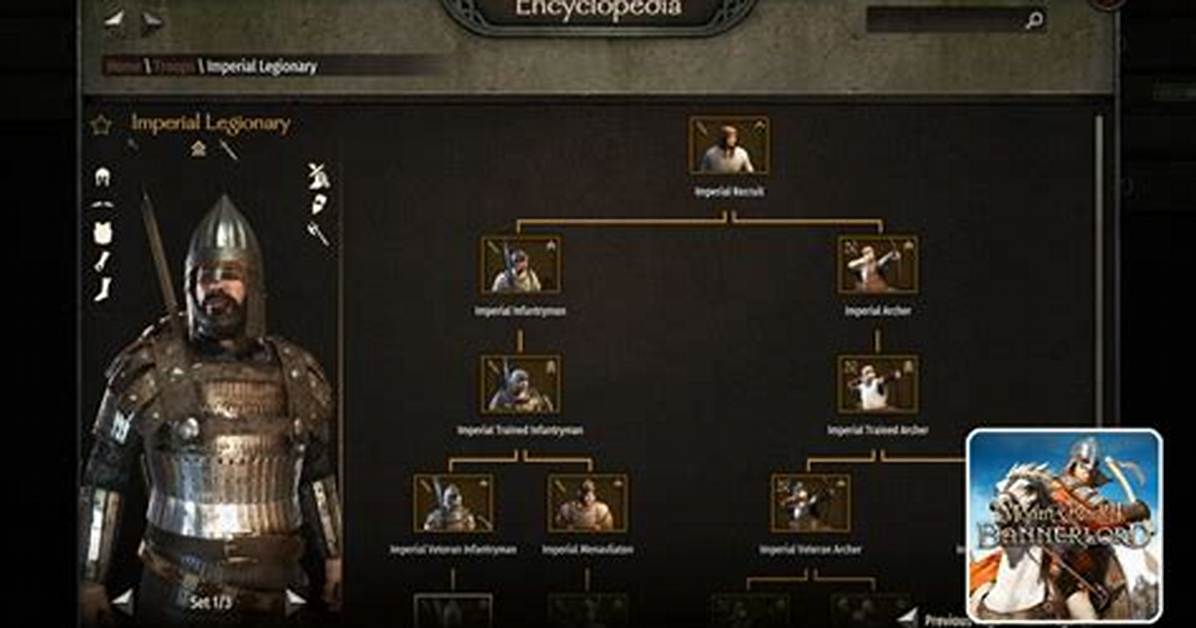 A Comprehensive Guide to Bannerlord Troop Trees