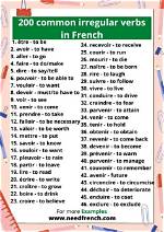 A Comprehensive Guide to Mastering French Irregular Verbs