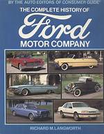 A Comprehensive History of Ford Motor Company