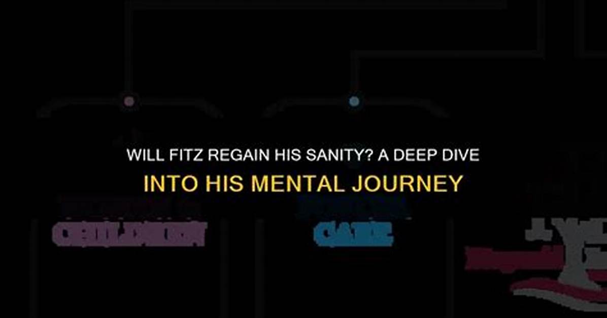 A Deep Dive into His Journey and Impact