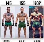 A Fitness Guide: Conor Mcgregor's Height and Fitness Regime