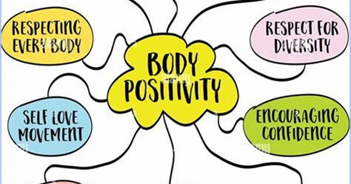 A Journey to Health and Body Positivity