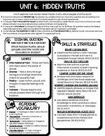 A Visual Guide to Hidden Truths