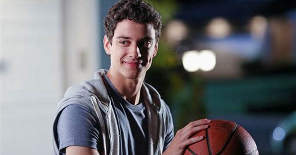 Adam Dimarco Relationships: Unraveling the Mystery
