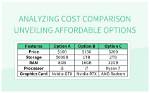 Affordable Abaqus: Unveiling the Ultimate Cost-Effective Simulation Solution