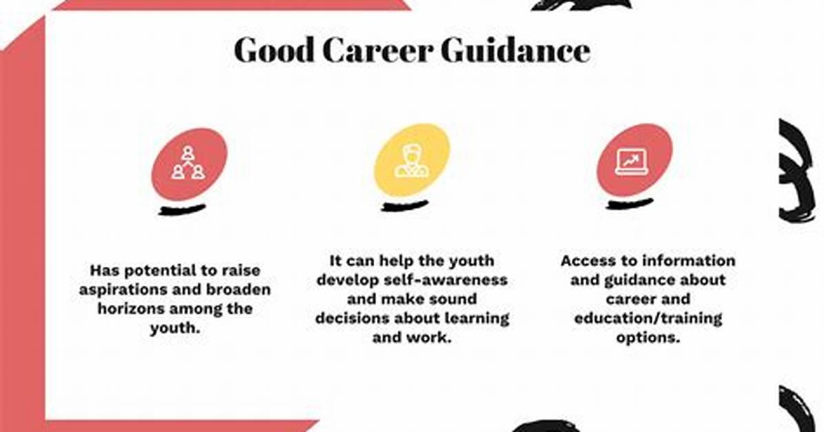 Age, Career, Advocacy, and More