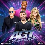 Agt: Who Is Viviana Rossi? Talented Spanish Girl Dazed Judges Showing Her Aerial Act