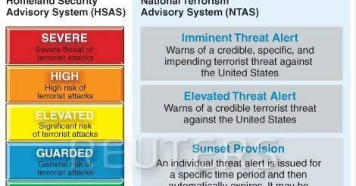 Alerts from the National Terrorism Advisory System Only: Stay Informed