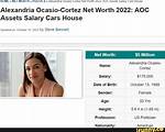 Alexandria Ocasio-Cortez Net Worth Projection for 2024: Estimated Earnings