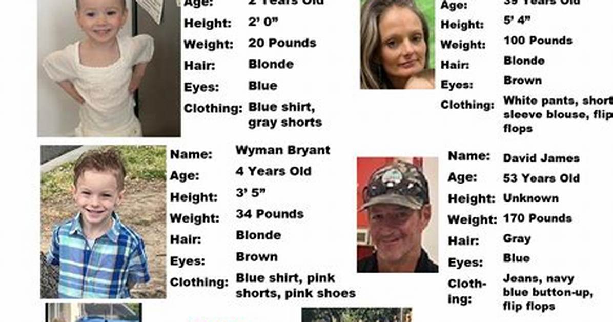 Amber Alert: Missing Child in Rockwall, Texas