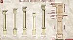 An Extensive Guide to the Diverse Types of Architectural Pillars