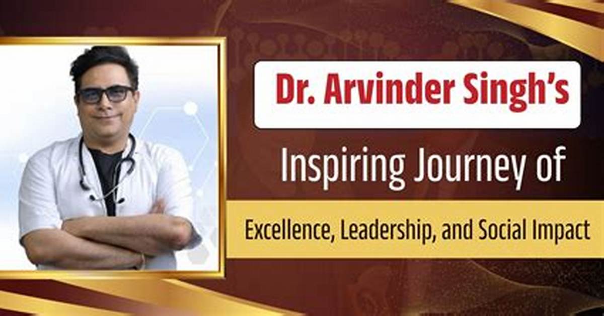 An Inspiring Journey of Evolution and Impact