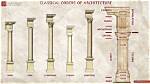 Architectural Column Types: a Comprehensive Guide