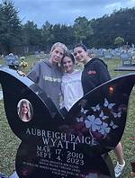 Aubrey Paige Wyatt: Exploring the Life and Career of a Remarkable Actress