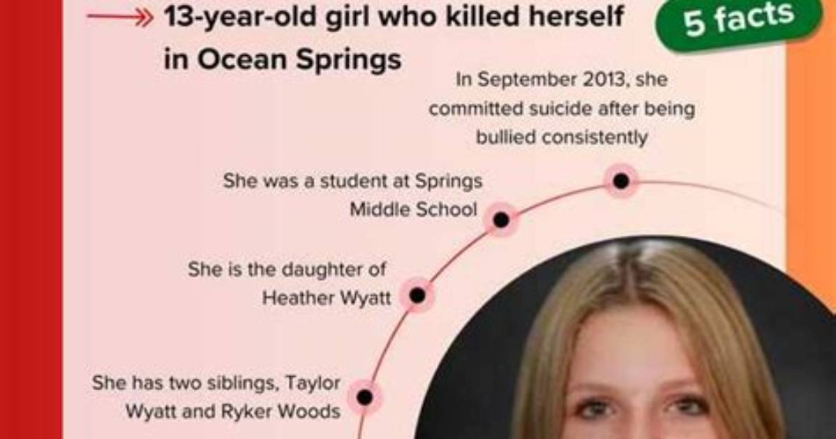 Aubrey Wyatt: Exploring Her Inspiring Life Story