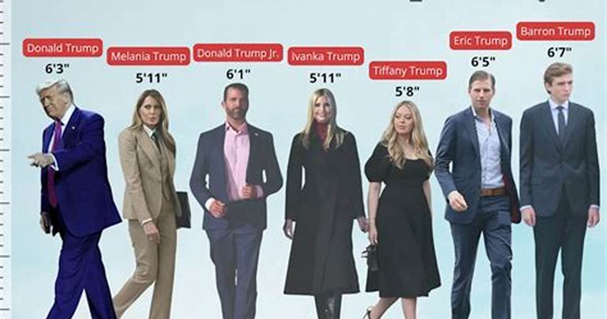 Barron Trump's Height in Feet for 2023 - Get the Latest Stats