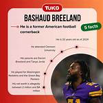 Bashaud Breeland Contract, Pff, Net Worth, Salary, Nationality, College, 40 Time