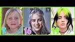Billie Eilish's Transformation: Discoveries and Insights