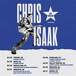 Breaking News: Chris Isaak Tour Cancelled Due to Unforeseen Circumstances