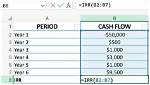 Calculate Accurately with Our Irr Finance Calculator
