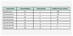 Calculate Your Subnet Mask: a Comprehensive Guide for Network Professionals