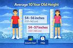 Captainsparklez Height and Age – How Old Tall Is the American Youtuber?
