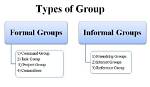 Characteristics of Formal and Informal Groups