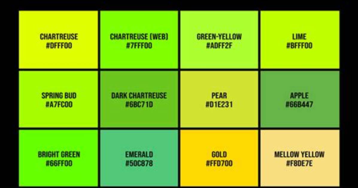 Chartreuse: a Color Between Yellow and What?