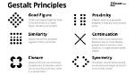 Cognitive Psychology: Understanding the Gestalt Principles of Perception