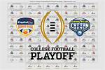 Complete Guide to College Bowl Game Payouts