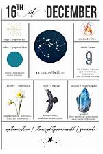 Complete Guide to the December 16 Zodiac Sign