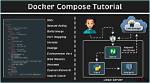 Comprehensive Docker Postgresql Tutorial: a Beginner's Guide
