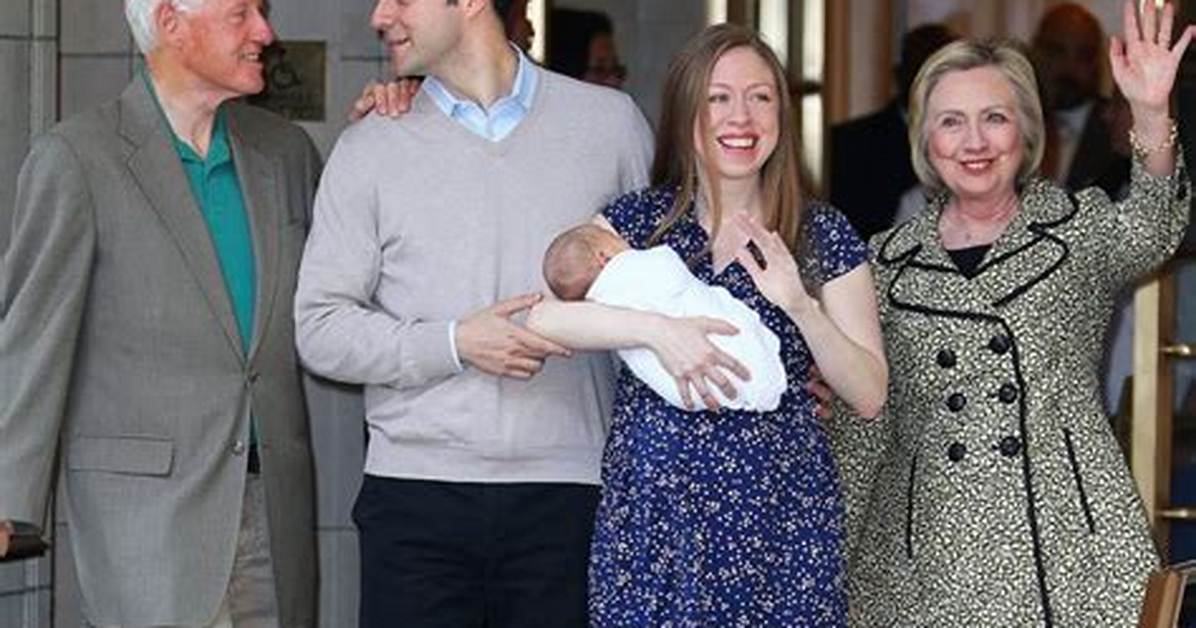 Comprehensive Guide: Chelsea Clinton's Children in 2024