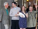 Comprehensive Guide: Chelsea Clinton's Children in 2024