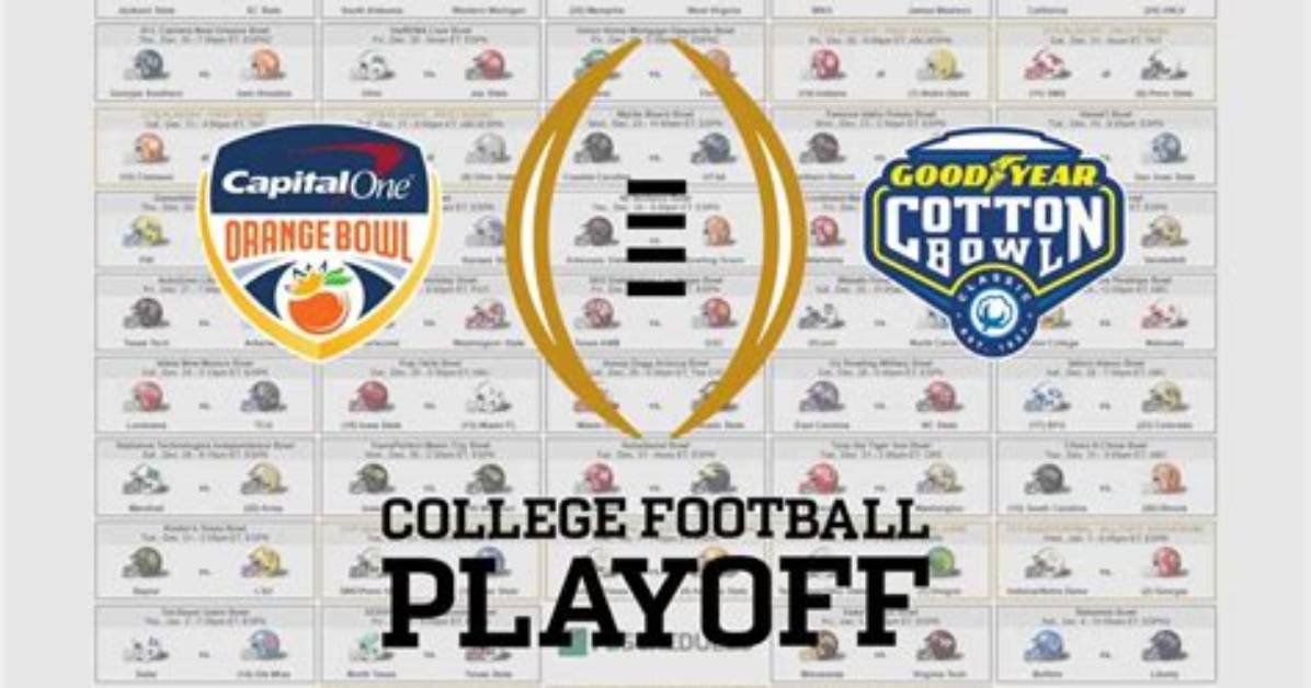Comprehensive Guide: Football Bowl Payouts and Financial Impact