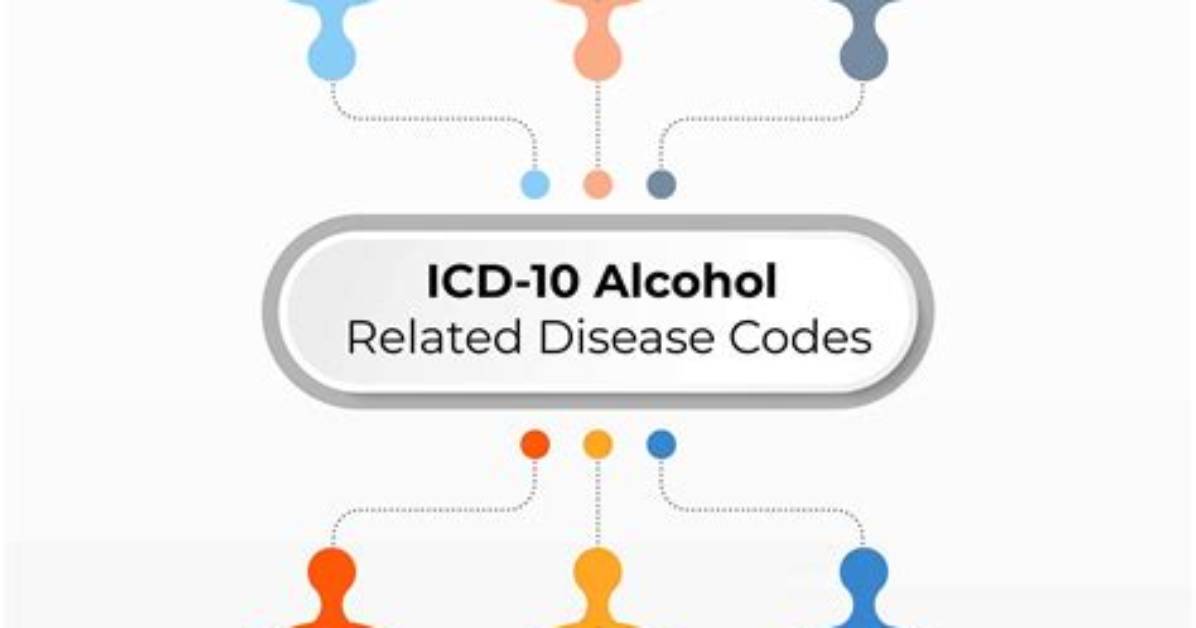 Comprehensive Guide to Etoh Icd-10 Codes for Healthcare Professionals