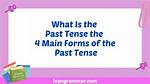 Comprehensive Guide to the Past Tense of "Leave" with Ample Examples