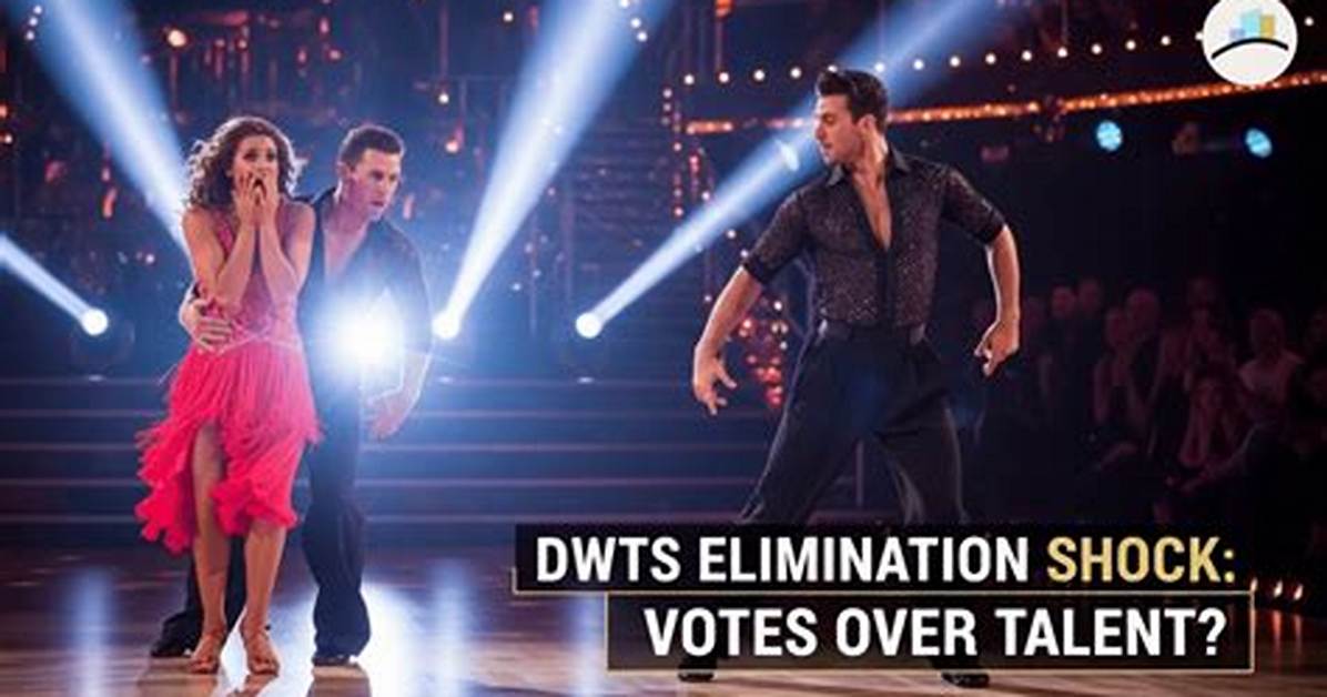 Dancing with the Stars: Tonight's Elimination Revealed!