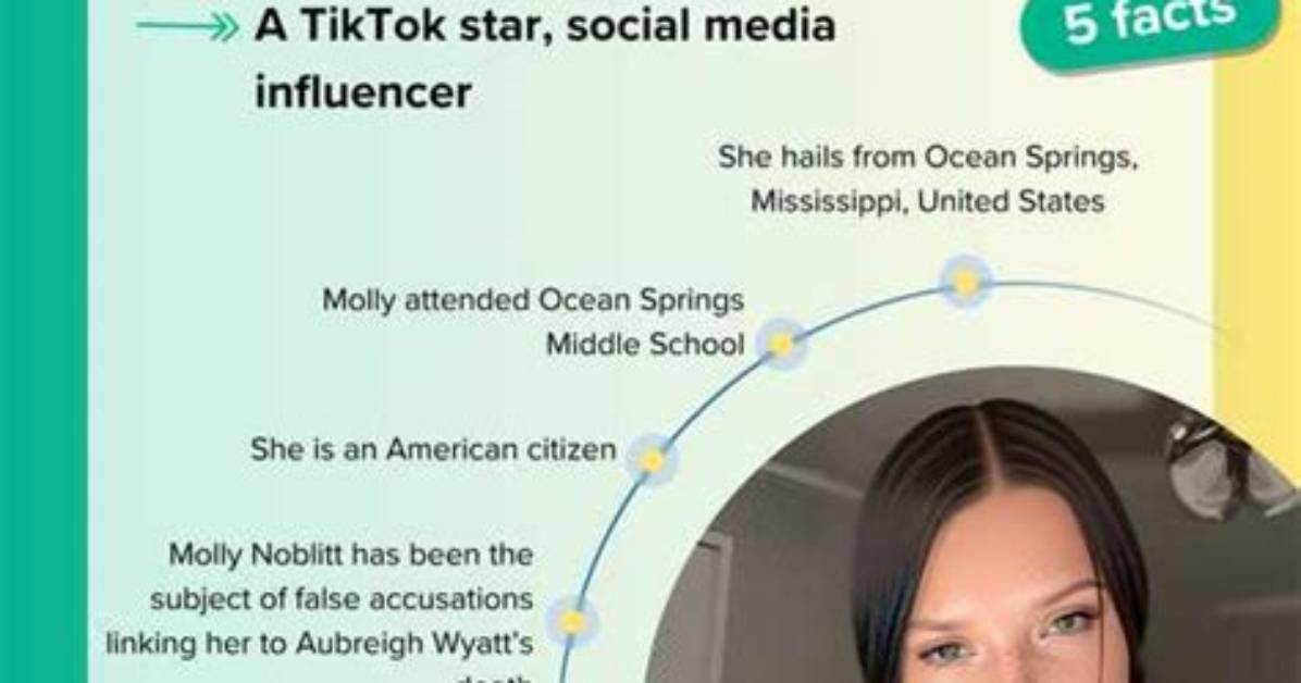 Did Molly Noblitt Really End up Behind Bars? Uncover the Truth