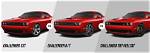 Difference Between Rt and Srt