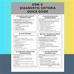 Discover the Comprehensive Dsm-5 Criteria for Persistent Depressive Disorder