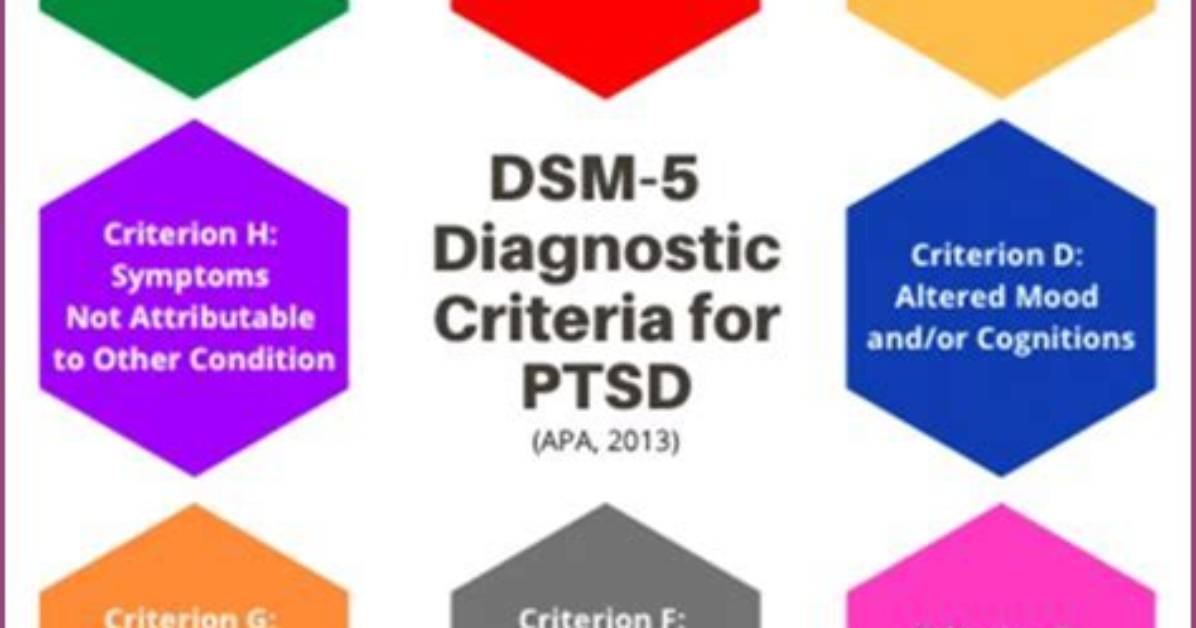 Discover the Dsm-5 Criteria for Diagnosing Seasonal Affective Disorder