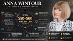 Discover the Estimated Net Worth of Anna Malygon
