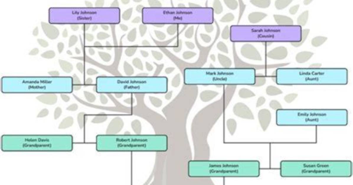 Discover the Extensive Family Tree of Charlie Sheen