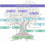 Discover the Extensive Family Tree of Charlie Sheen