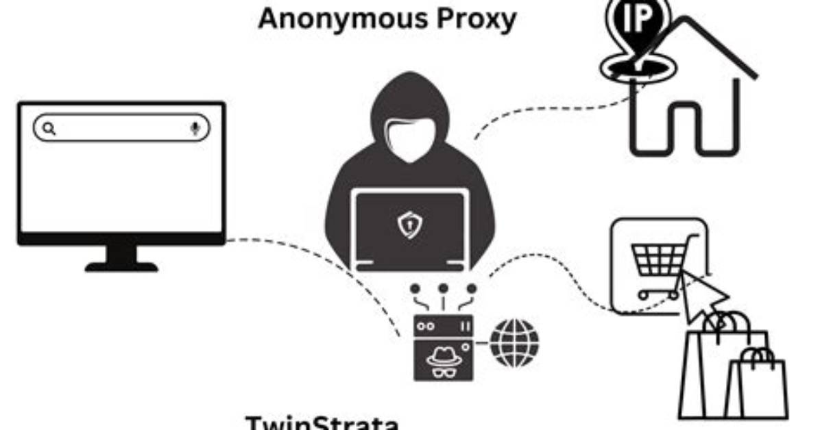 Discover the Power of Anonymous Proxy Servers Today!